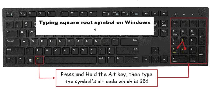 how to type square root symbol 1