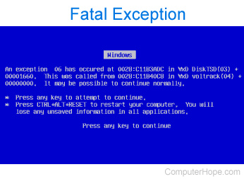 fatal error what it is and how to fix it