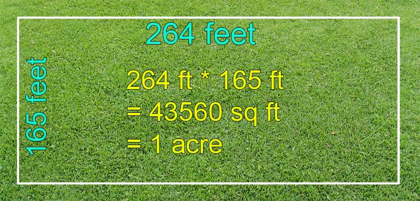 How To Calculate Square Feet To Acres Techverbs